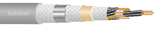 wire