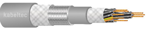wire