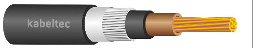 wire
