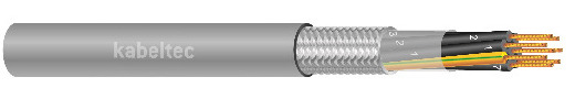 wire