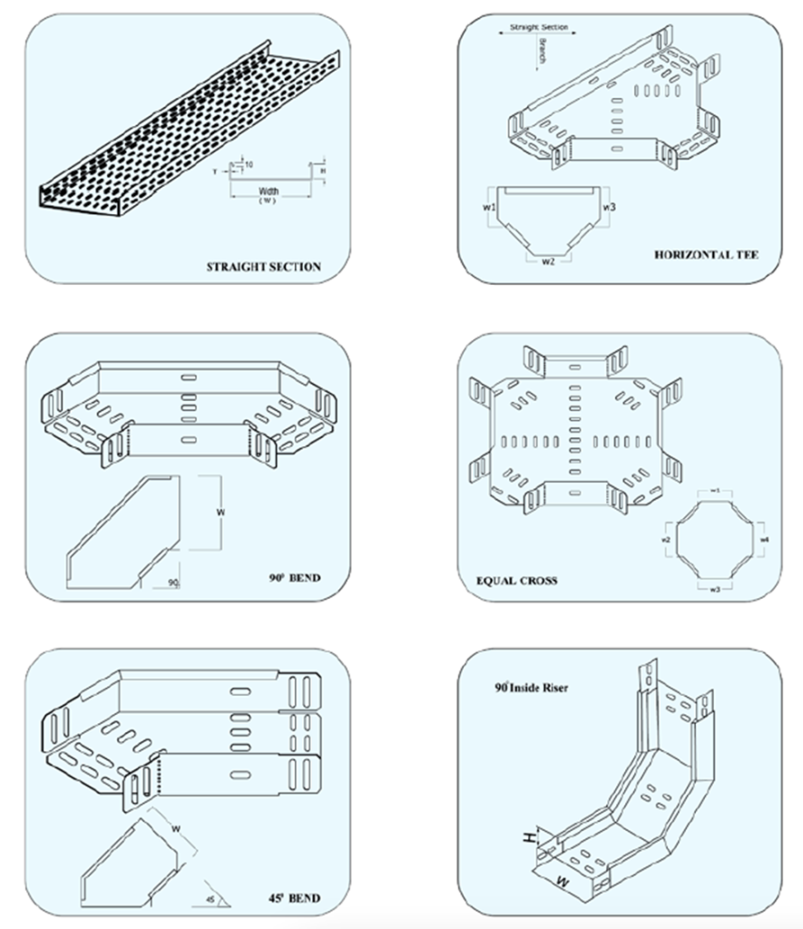 Cable Tray Manufacturers in Dubai, Abu Dhabi, Sharjah, UAE
