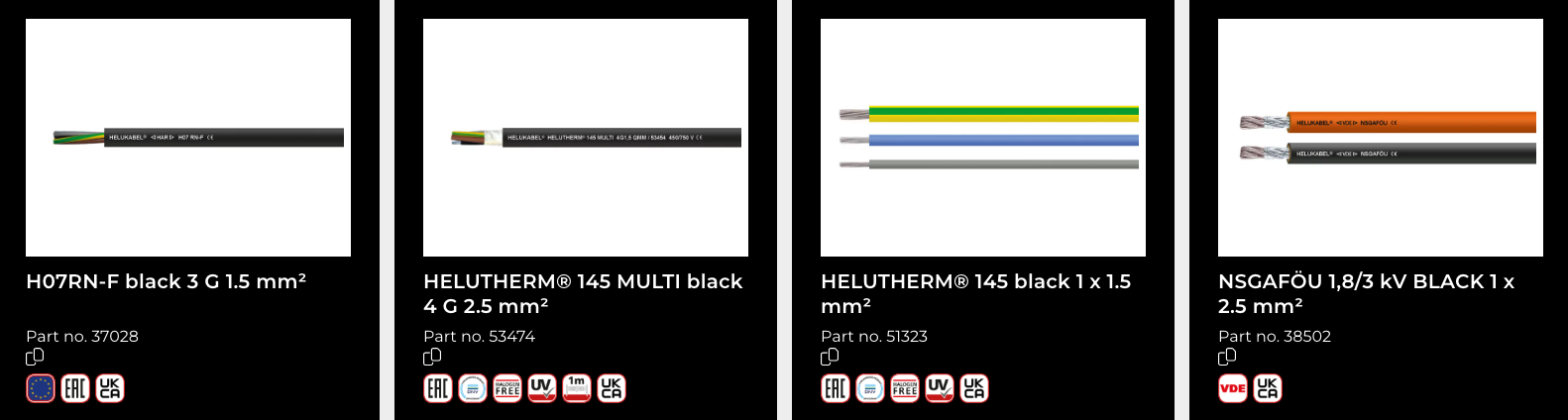 Industries supported by HELUKABEL cable supply